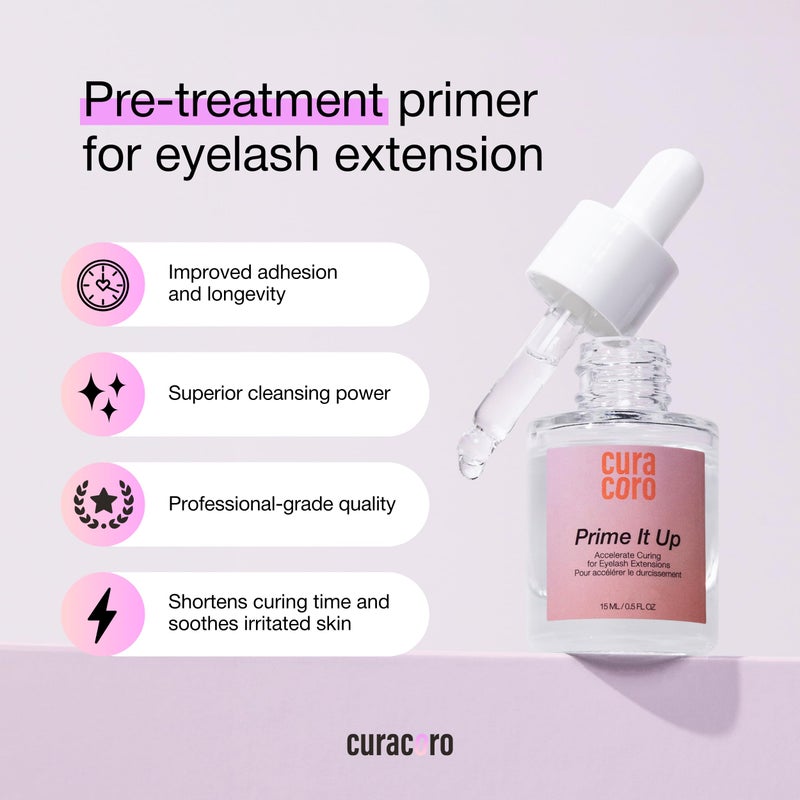 Curacoro Eyelash Extension Primer 15 ML - Increase Adhesive Bonding Power | Easily Removes Proteins and Oils/Oil Free/Longer Extension Retention (Prime It Up) - Image 3